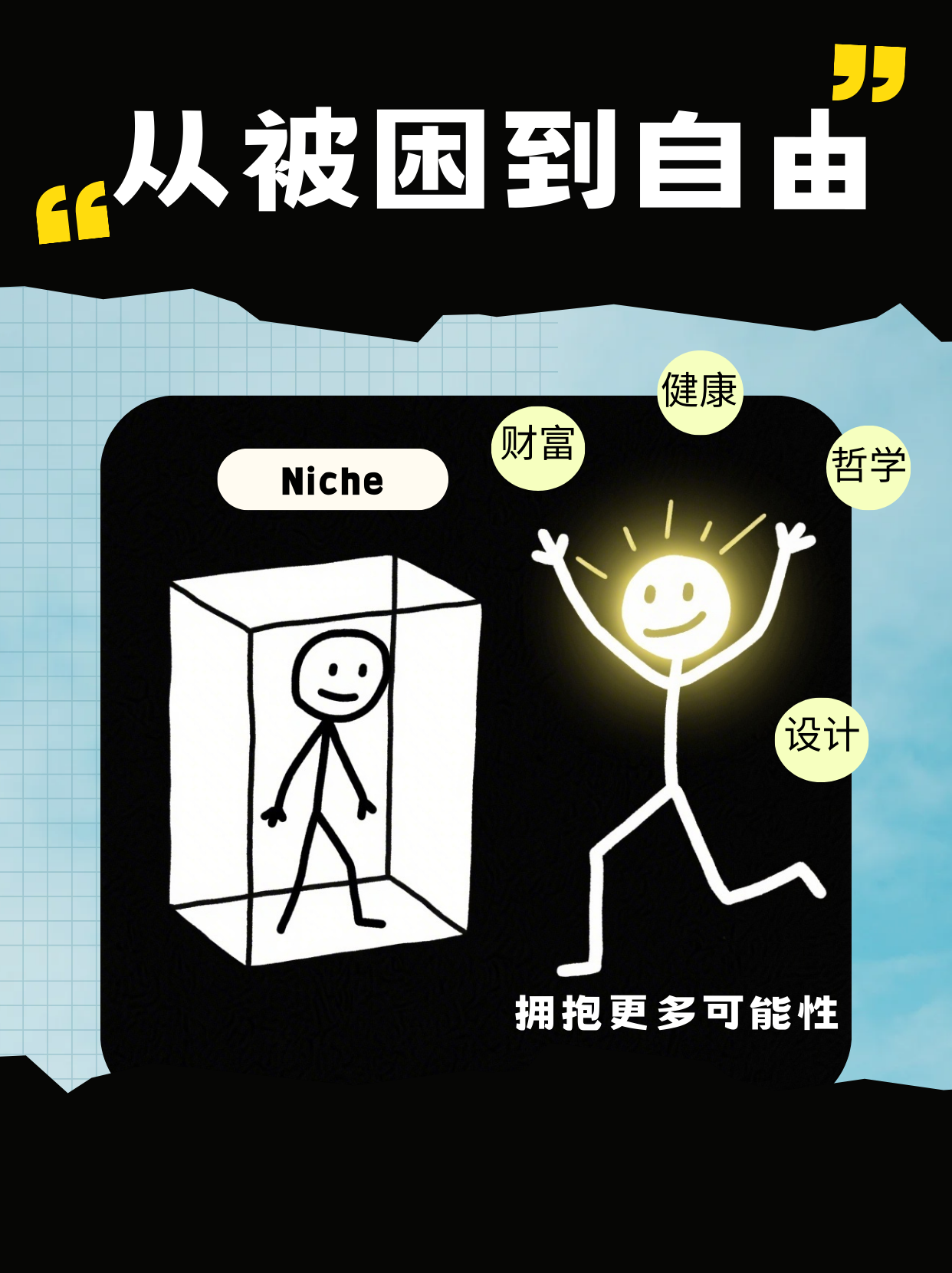 《 Dan Koe 的“反利基”哲学》