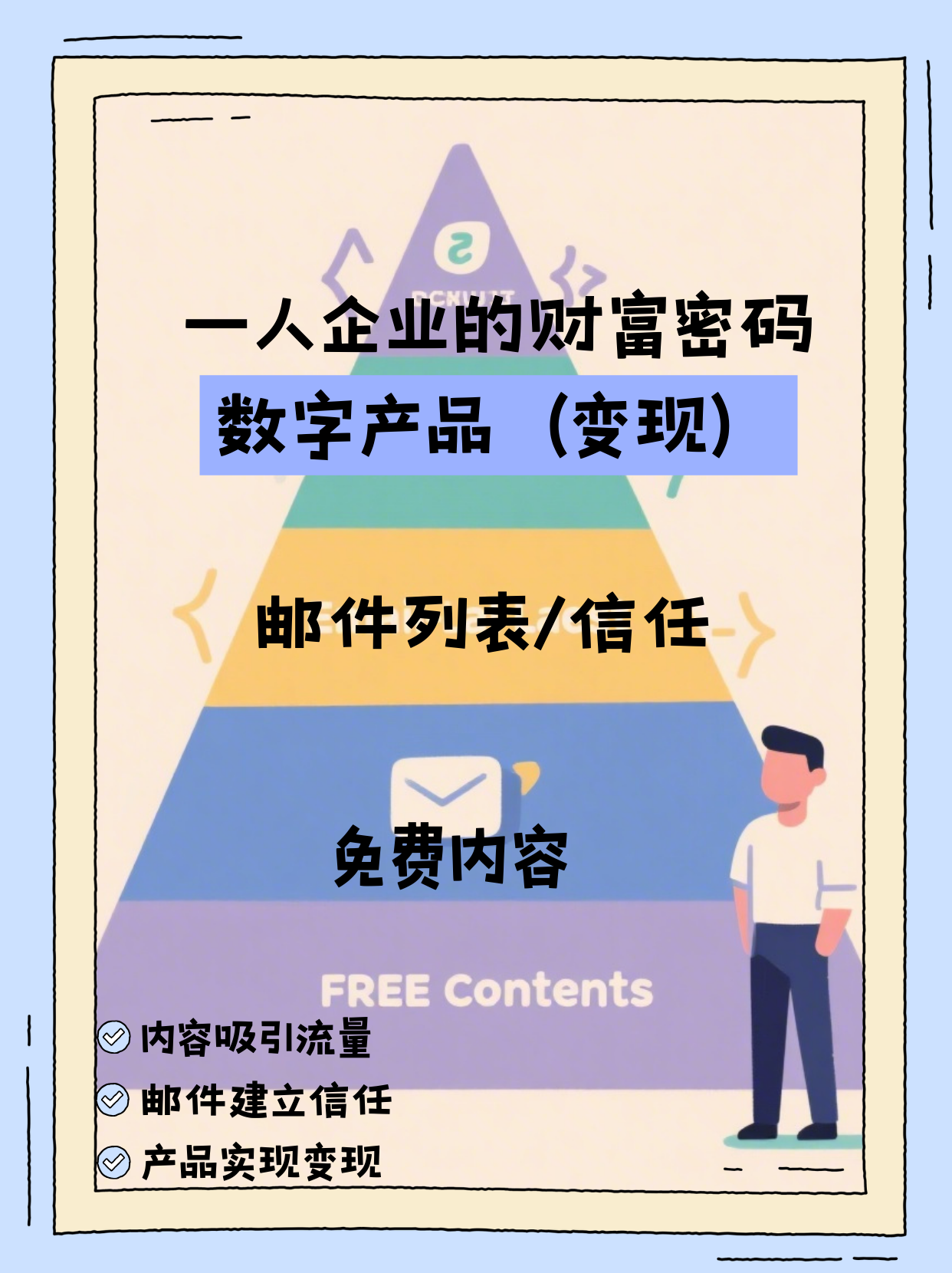 《一人企业财富密码｜零成本翻身路径》