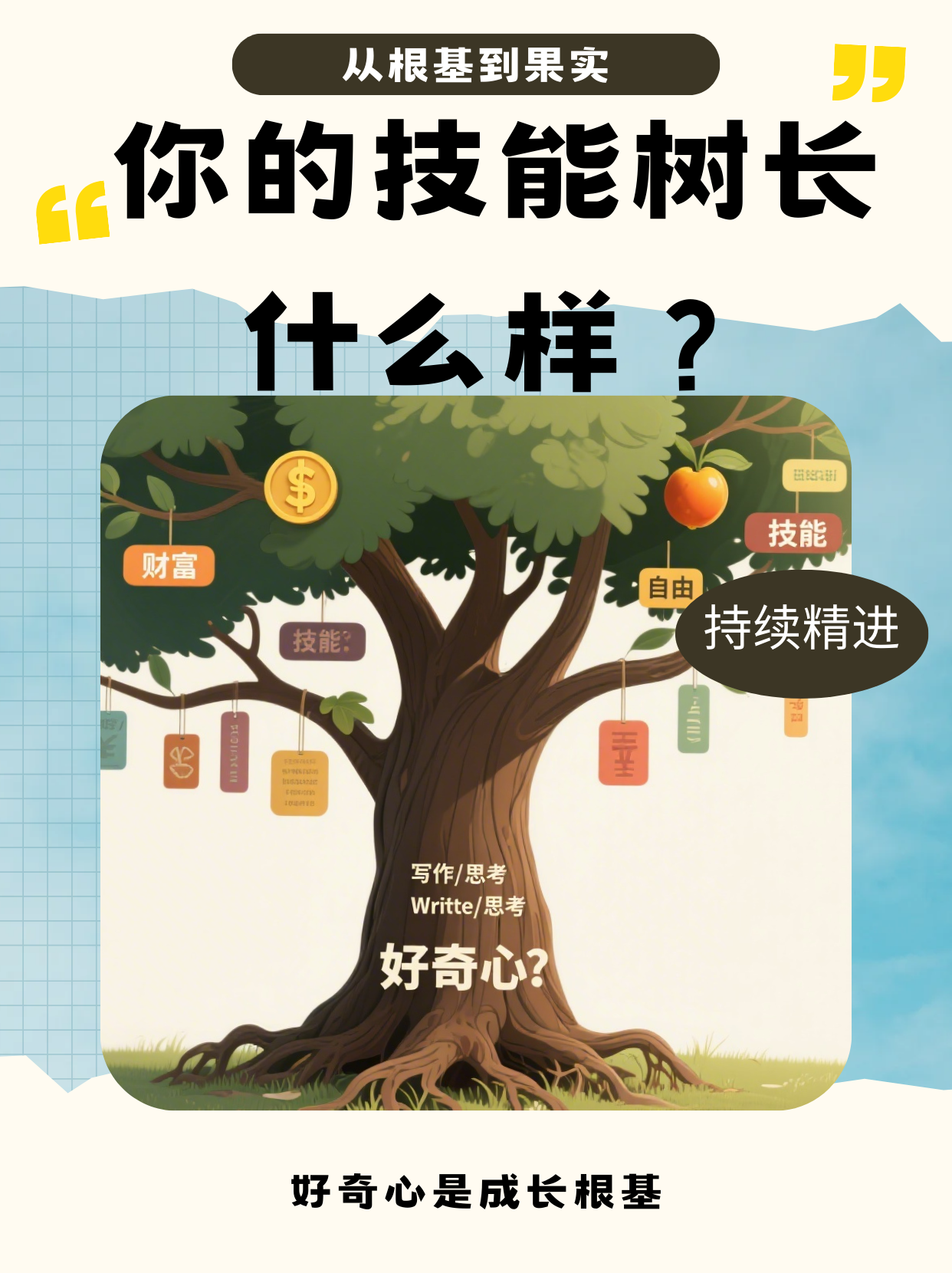 《从好奇心到财富自由》