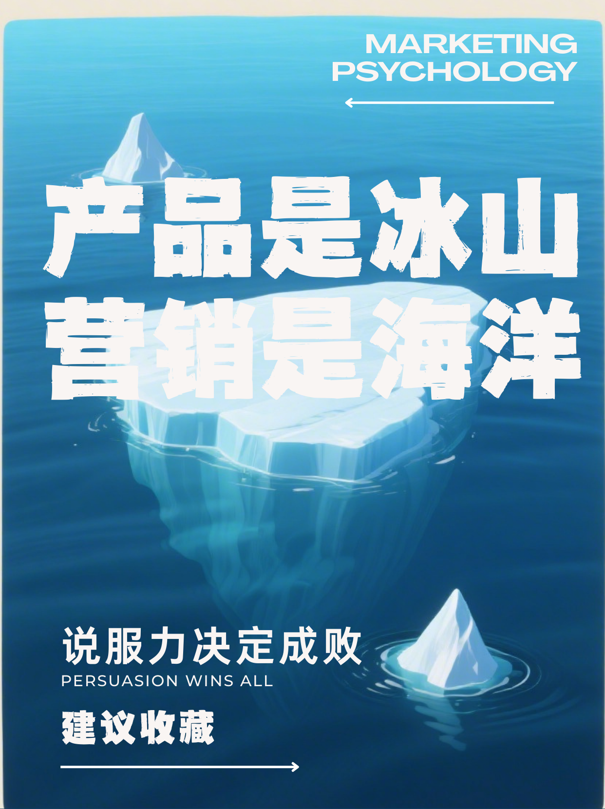 《冰山理论：产品好不够，说服力才是关键》