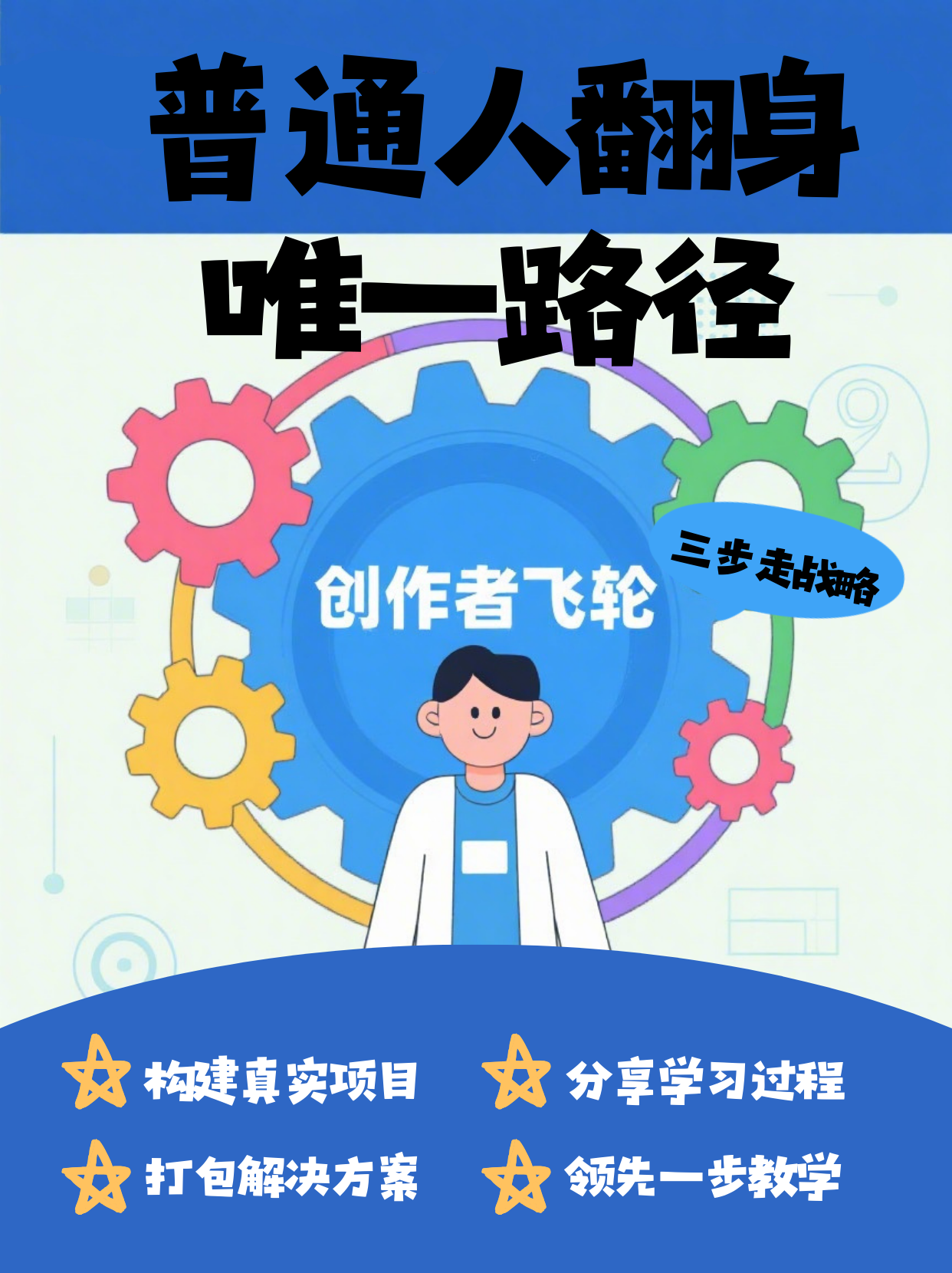 《创作者飞轮：普通人翻身的唯一路径（构建/教学/赚取）》