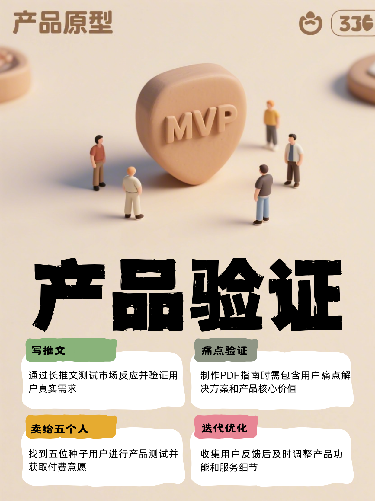 别追求完美！MVP策略，快速做出你的第一个产品